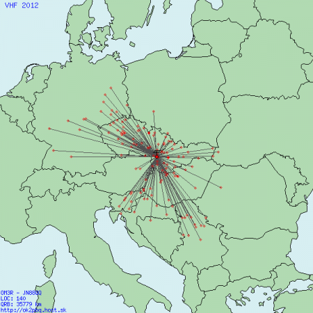 ODX DK0BN 708 km